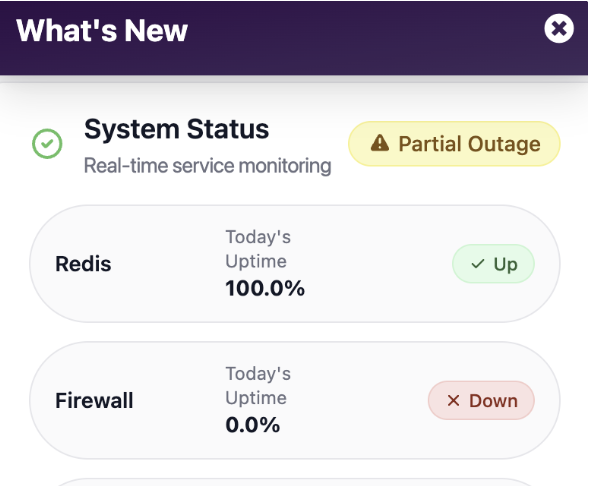 StatusCake integration embedded in a sidebar changelog view, showing Redis, Firewall, and Main Site uptime with a Partial Outage status — demonstrating how real-time service monitoring appears alongside changelog updates
